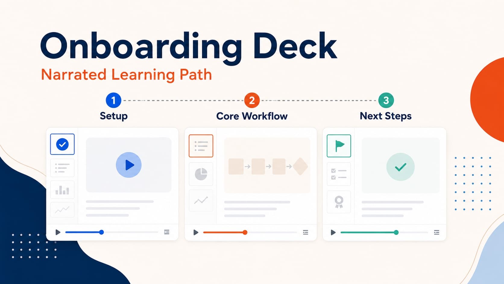 How to Build a Product Onboarding Video Sequence from Slides How to Build a Product Onboarding Video Sequence from Slides