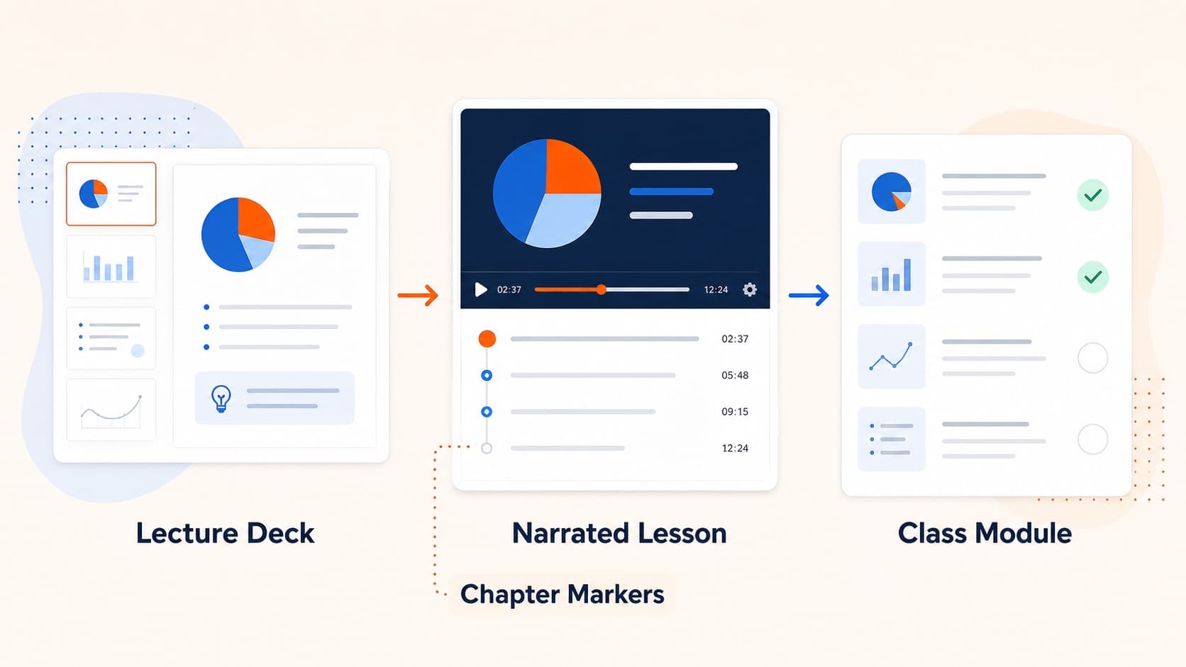 How to Turn Slides into Video Lessons for Students How to Turn Slides into Video Lessons for Students