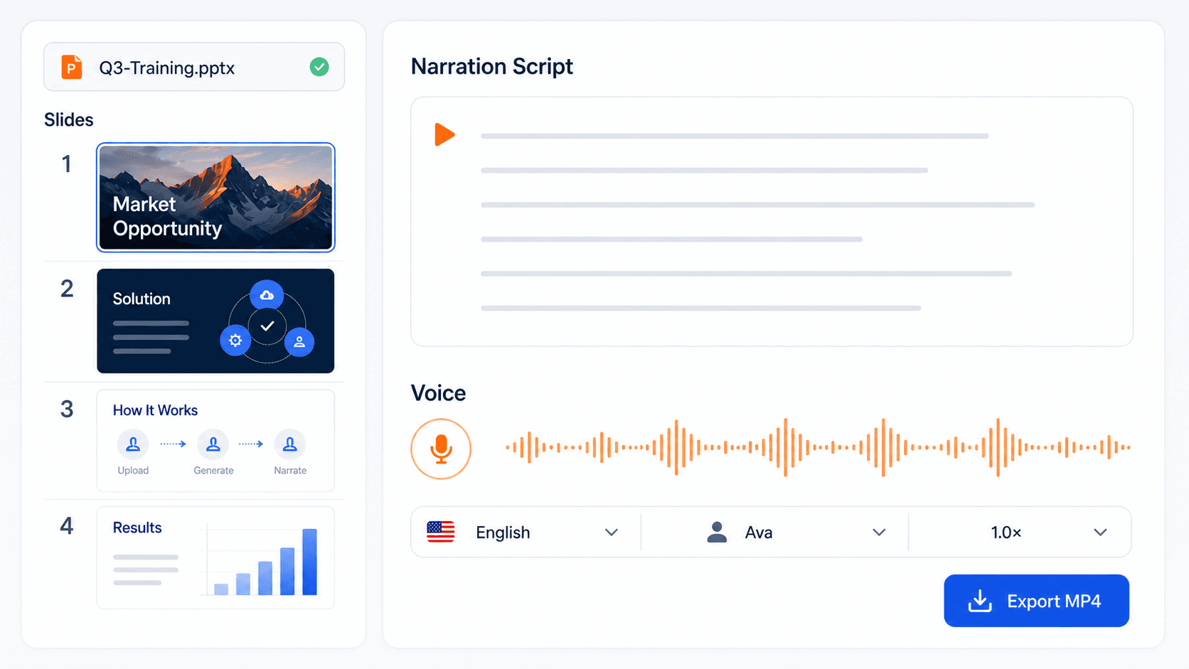OralSlides interface showing PowerPoint slides, AI script, voiceover waveform, and video narration controls